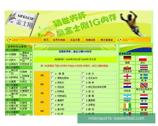 世界杯精彩竞猜玩法解析与比分投注策略全面指南