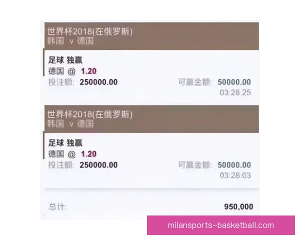 世界杯在线竞猜平台带你畅享精彩赛事预测与实时投注体验